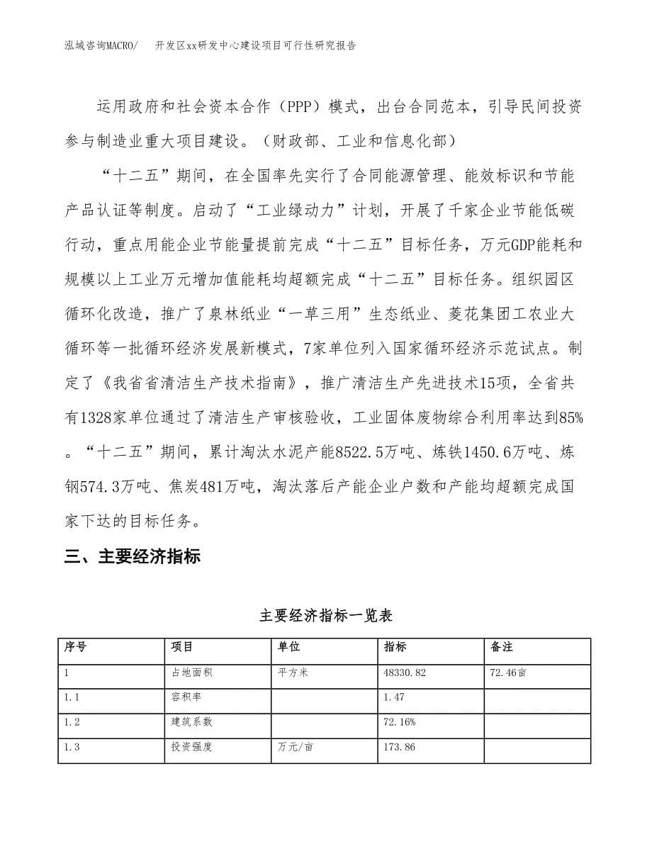 (投资15697.47万元，72亩）开发区xx研发中心建设项目可行性研究报告_第5页