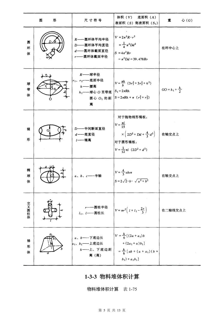 常用面积体积公式_第5页