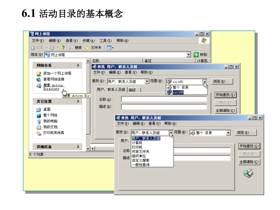 微软网络操作系统 教学课件 ppt 作者 鞠光明 第6章 活动目录的设置与管理_第3页