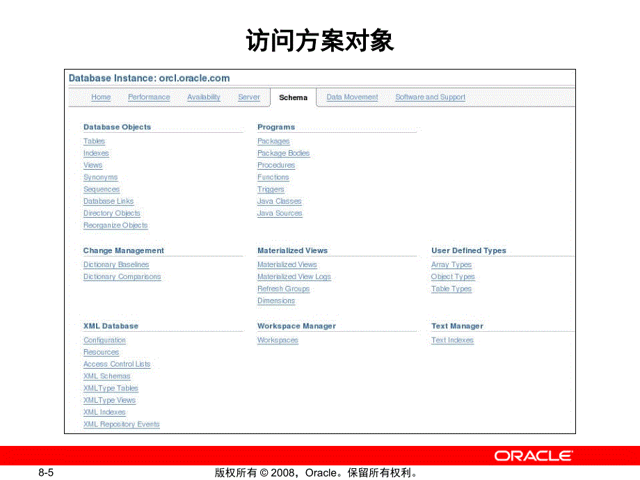 less08_schema模式_第4页