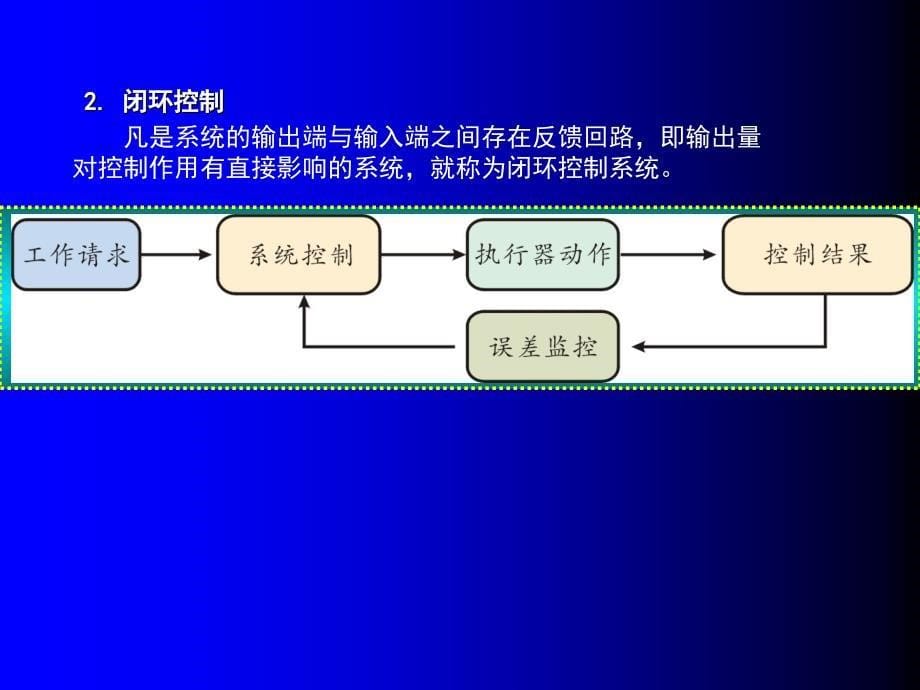 汽车电控发动机原理与维修图解教程 教学课件 ppt 作者 谭本忠 1-2_第5页