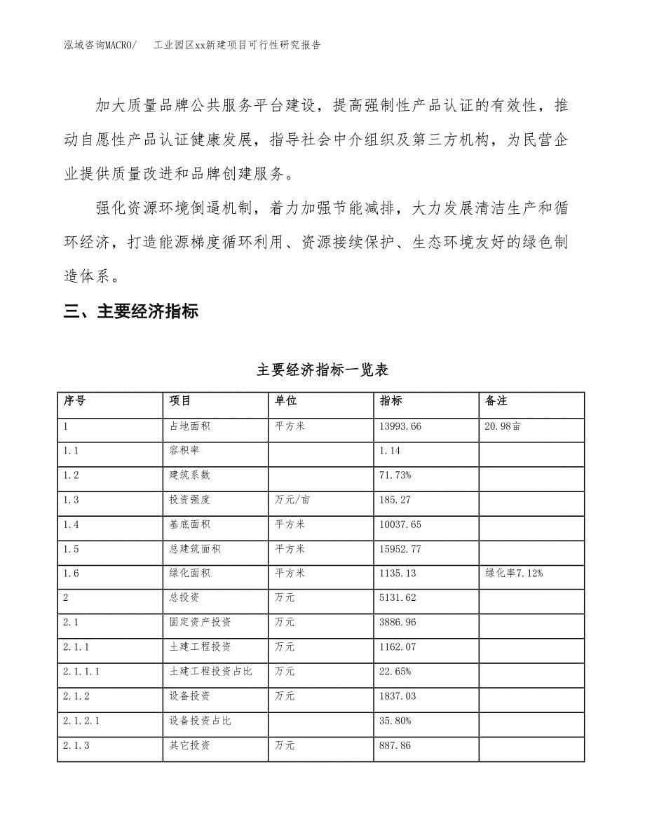 (投资5131.62万元，21亩）工业园区xx新建项目可行性研究报告_第5页