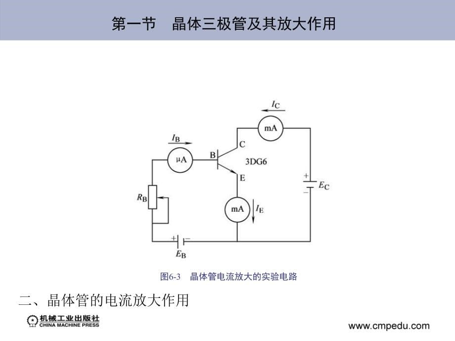 汽车电工电子基础 教学课件 ppt 作者 储克森 第六章　晶体管放大电路_第5页