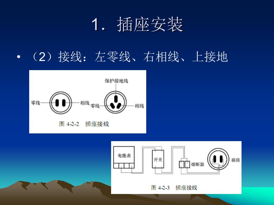 电工技术 教学课件 ppt 作者 仇超 项目四   模块二_第3页