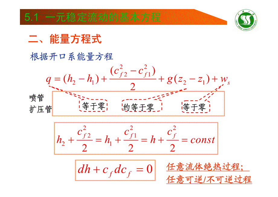 工程热力学-第五章_第4页