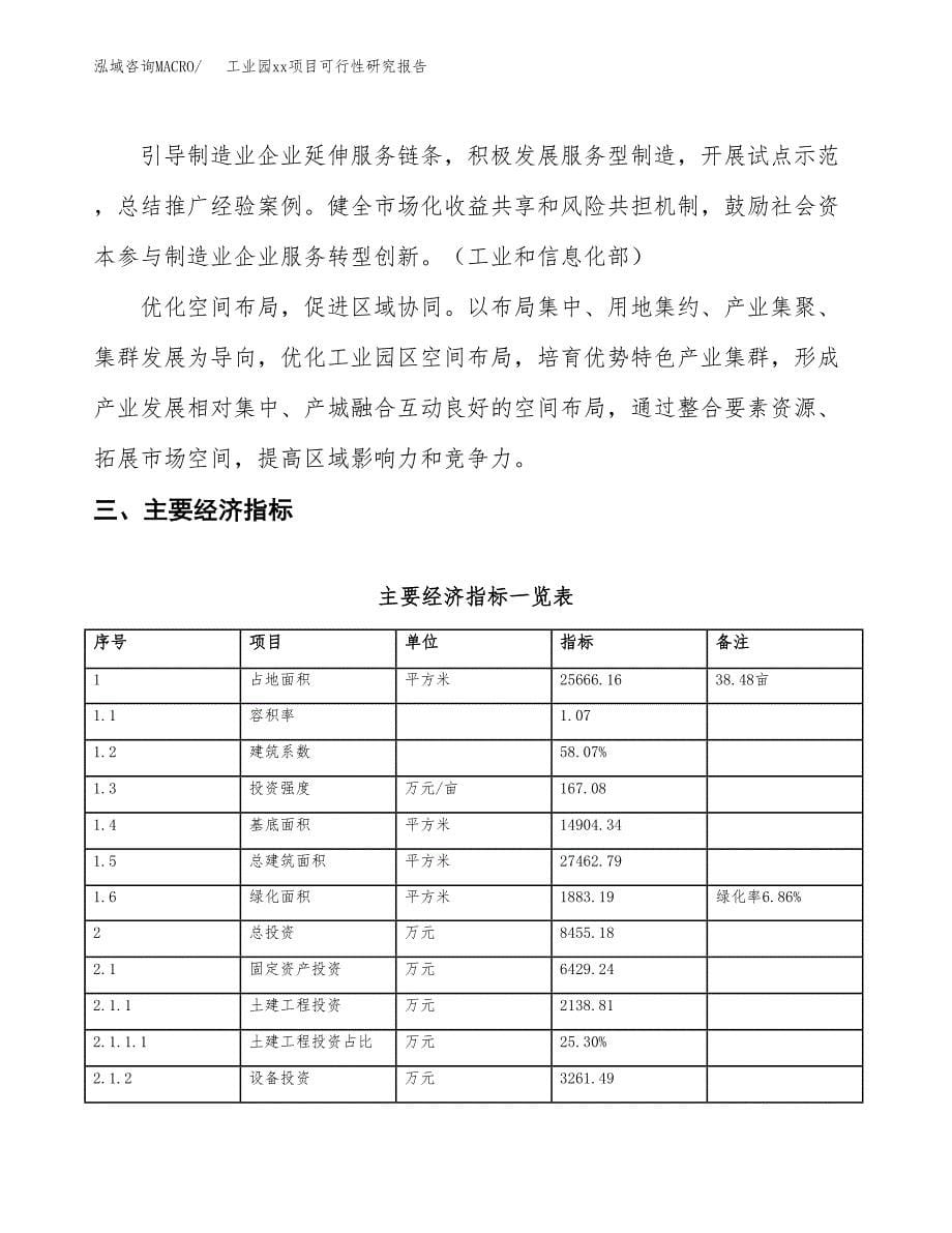 (投资8455.18万元，38亩）工业园xxx项目可行性研究报告_第5页