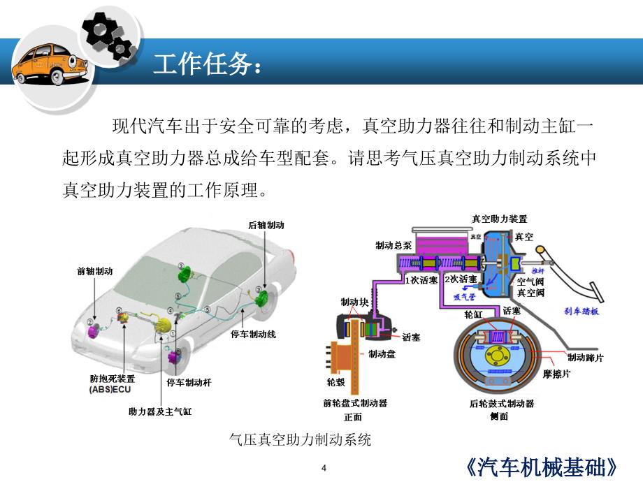 汽车机械基础 教学课件 ppt 作者 孙杰 任务三 气压传动回路_第4页