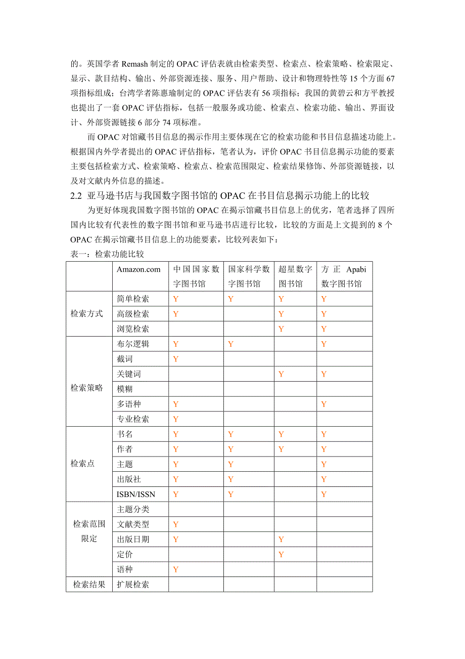 亚马逊网络书店的图书揭示功能对数字图书馆OPAC 的启示.doc_第4页