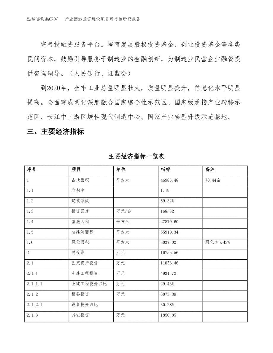 (投资16755.56万元，70亩）产业园xx投资建设项目可行性研究报告_第5页