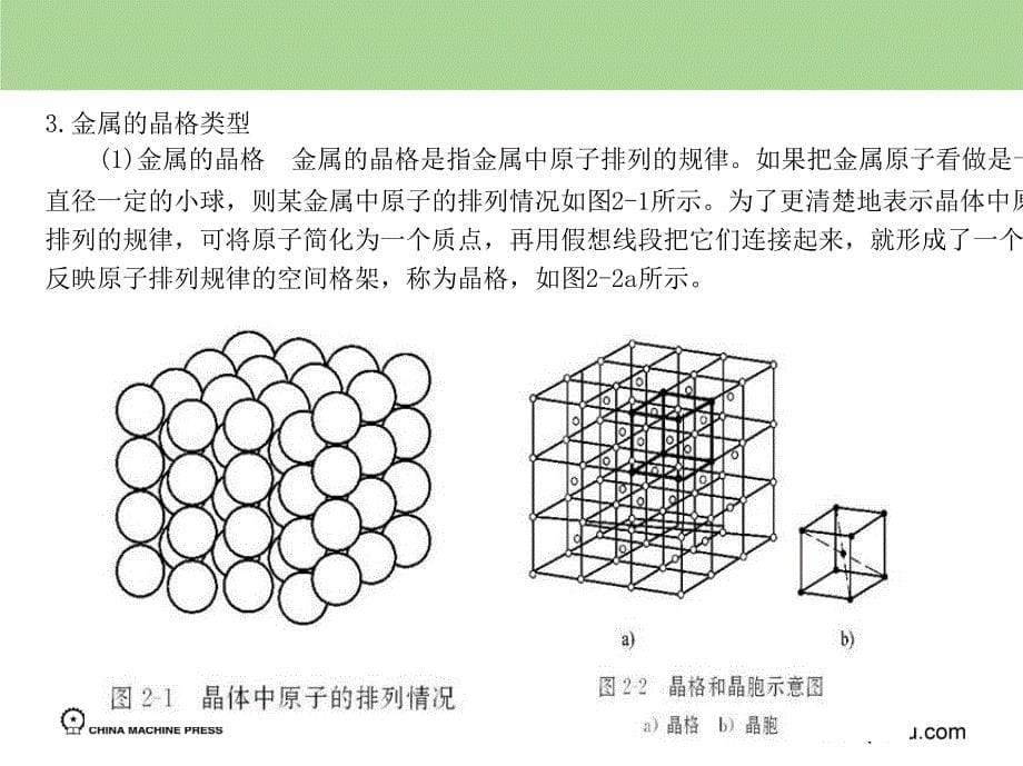 汽车材料 教学课件 ppt 作者 黄武全 第二单元_第5页