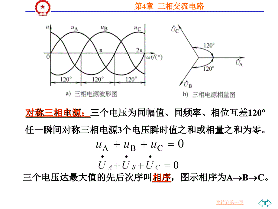 电工技术 教学课件 ppt 作者 刘永波 第4章_第4页