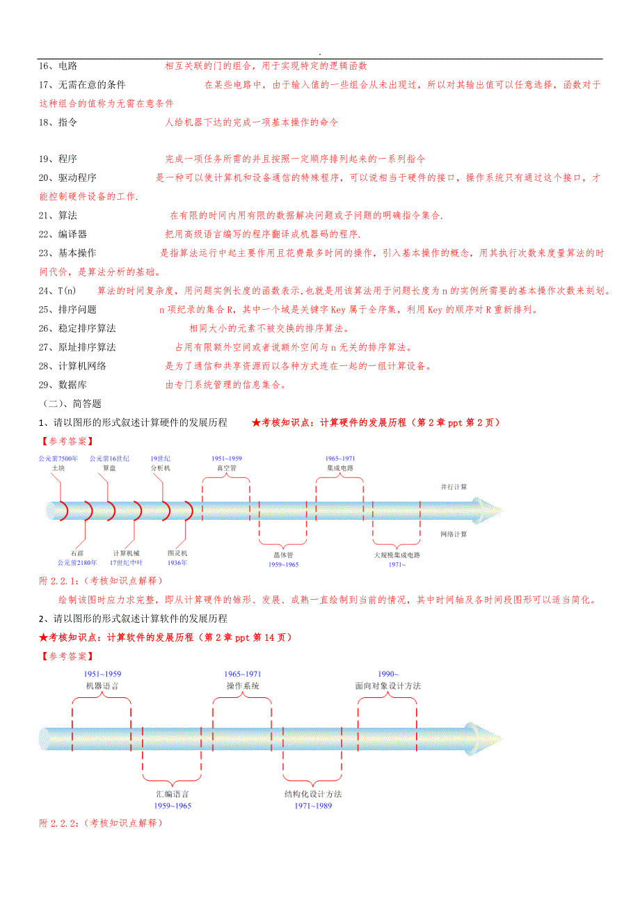 南开计算机科学导论复习预习资料_第3页