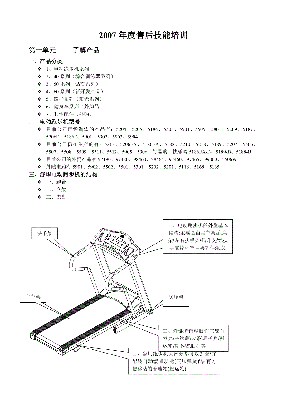 电动跑步机维修手册_第1页