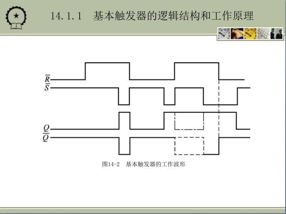 电路与电子技术基础 第2版 教学课件 ppt 作者 王兆奇 教学课件 ppt 作者  李心广 第14章　触　发　器_第5页