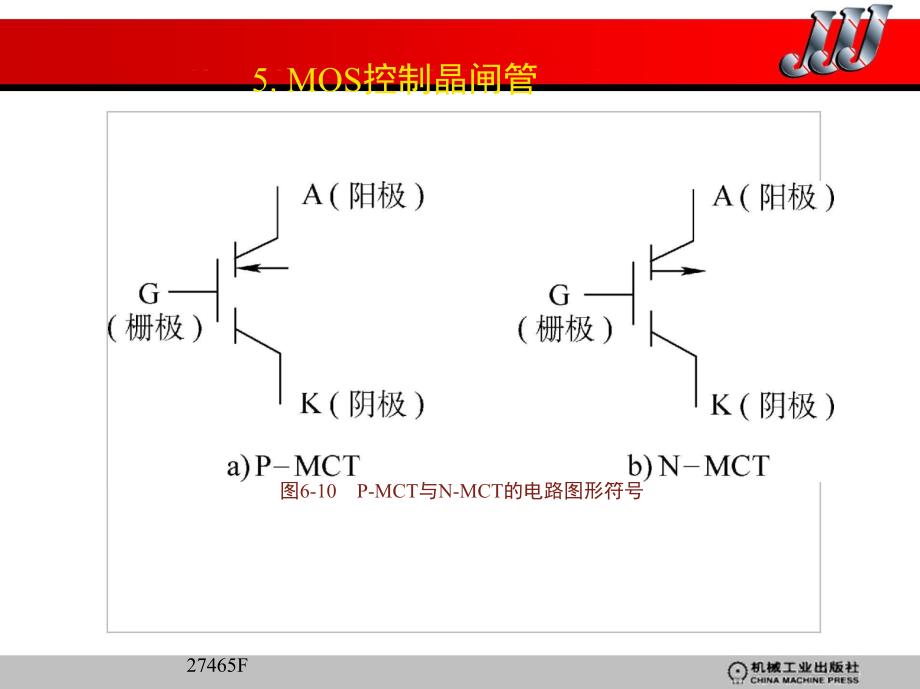 电子技术 电工学2 教学课件 ppt 作者 王黎明 _ 第6章_第2页