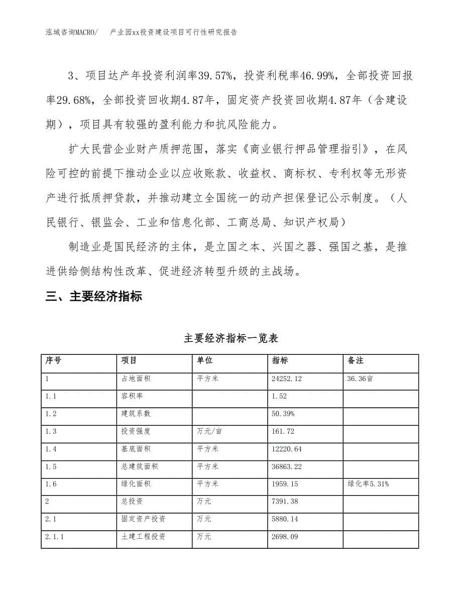 (投资7391.38万元，36亩）产业园xx投资建设项目可行性研究报告_第5页