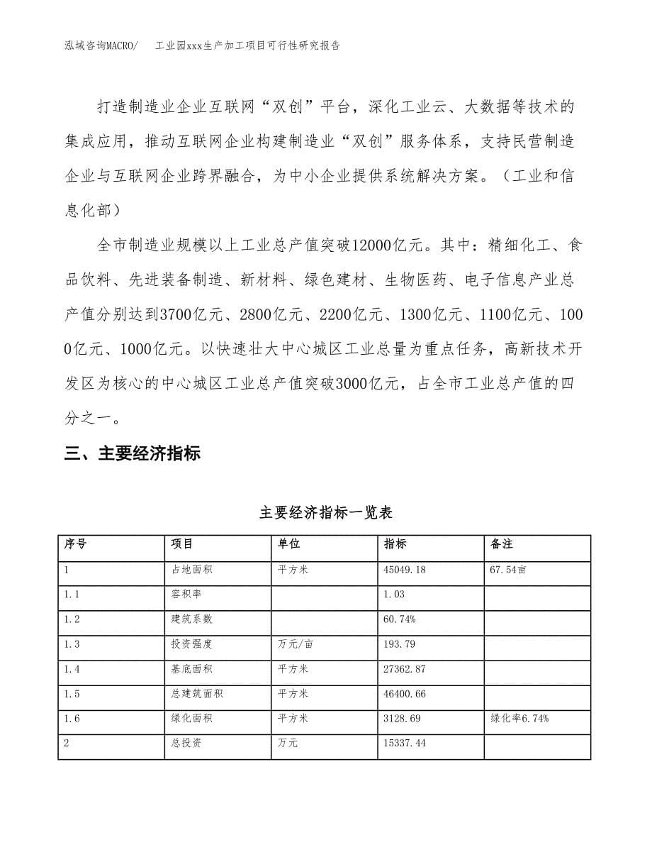 (投资15337.44万元，68亩）工业园xx生产加工项目可行性研究报告_第5页