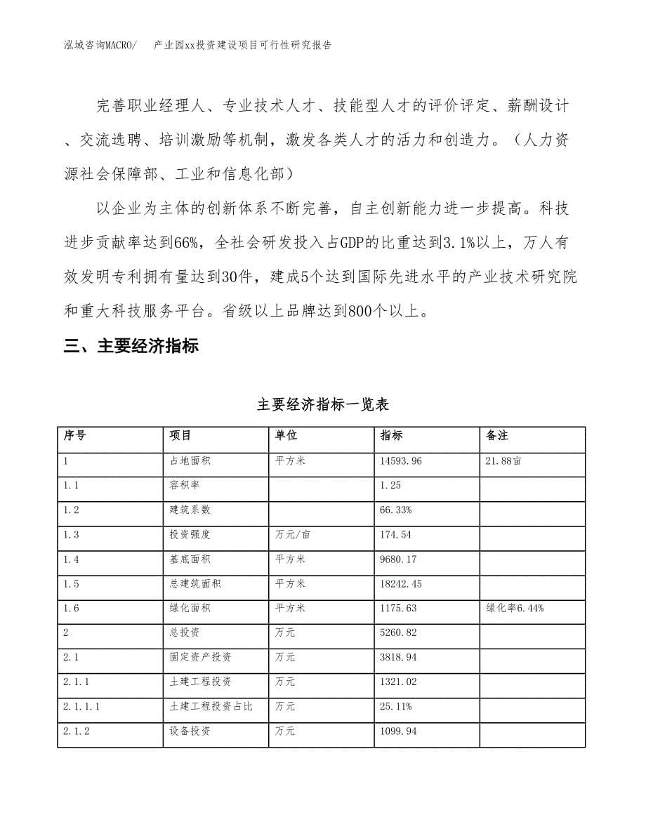 (投资5260.82万元，22亩）产业园xx投资建设项目可行性研究报告_第5页