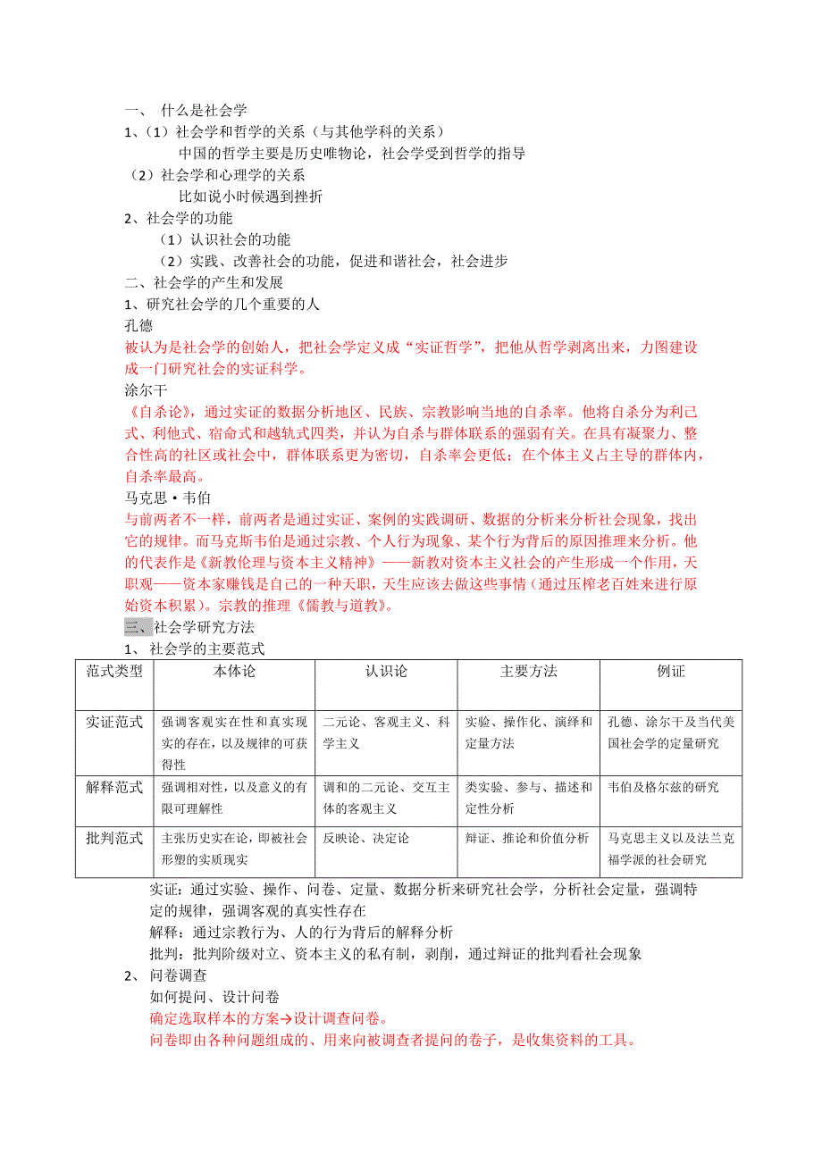 大学社会学概论复习重点_第1页