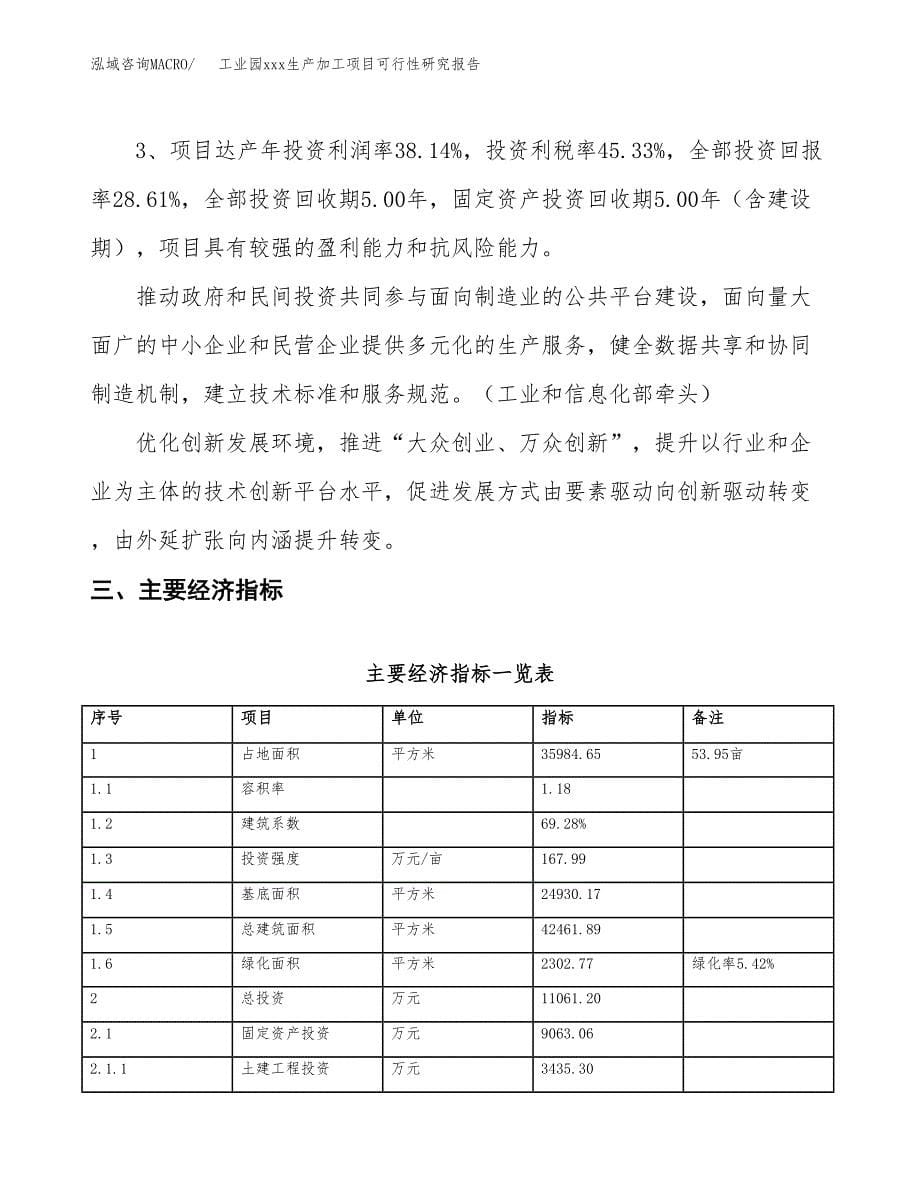 (投资11061.20万元，54亩）工业园xx生产加工项目可行性研究报告_第5页