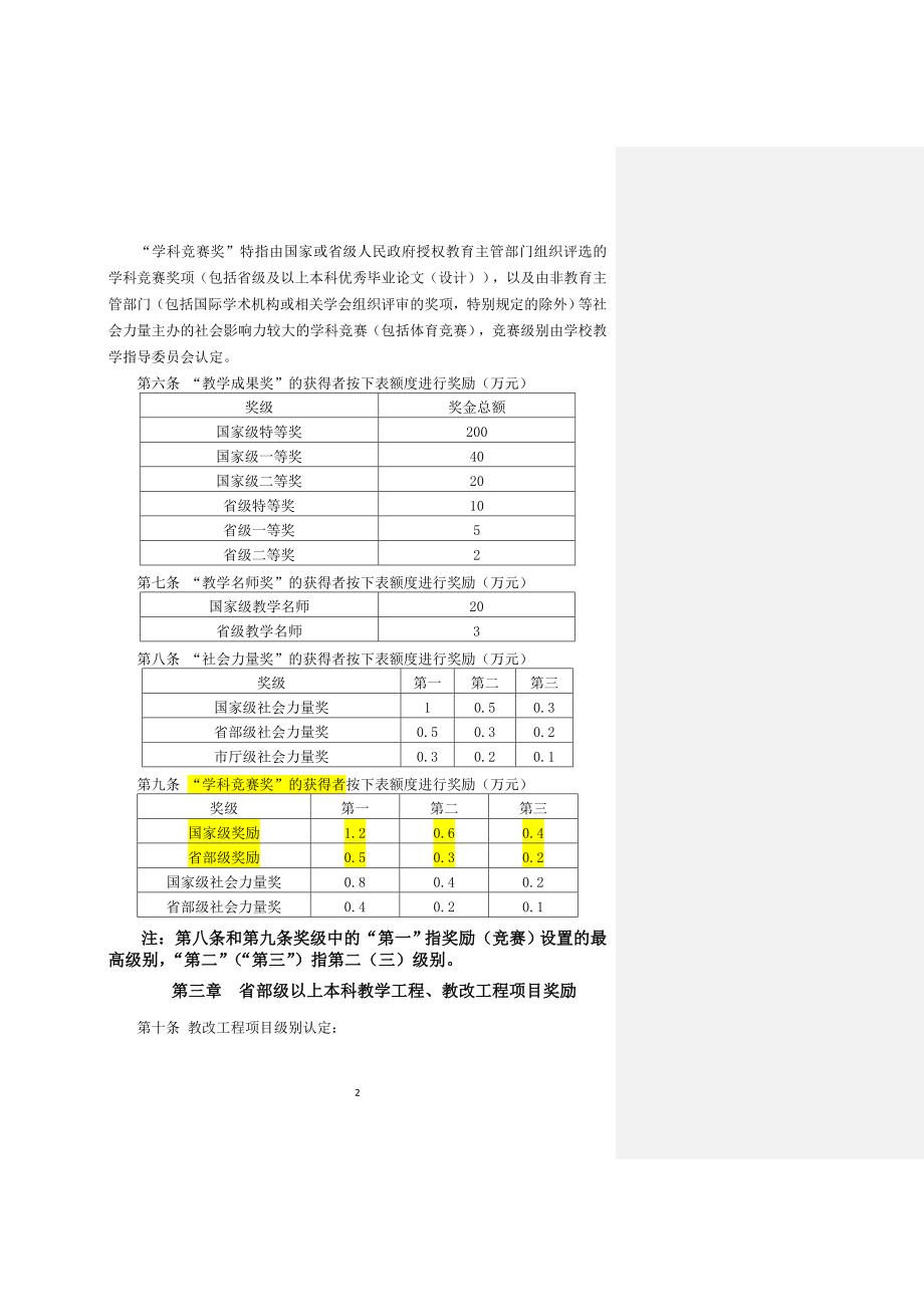 南京邮电大学教育教学成果奖励办法（讨论稿）.doc_第2页