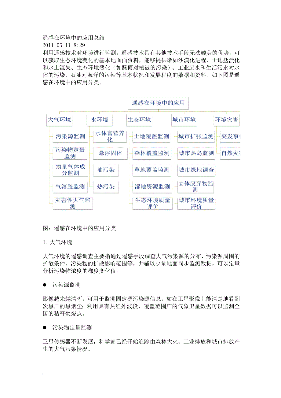 遥感在环境中的应用总结.doc_第1页