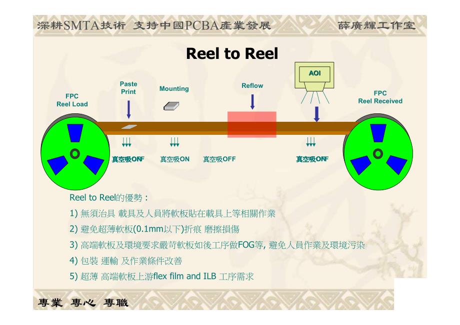 qfn焊接不良解析_第4页