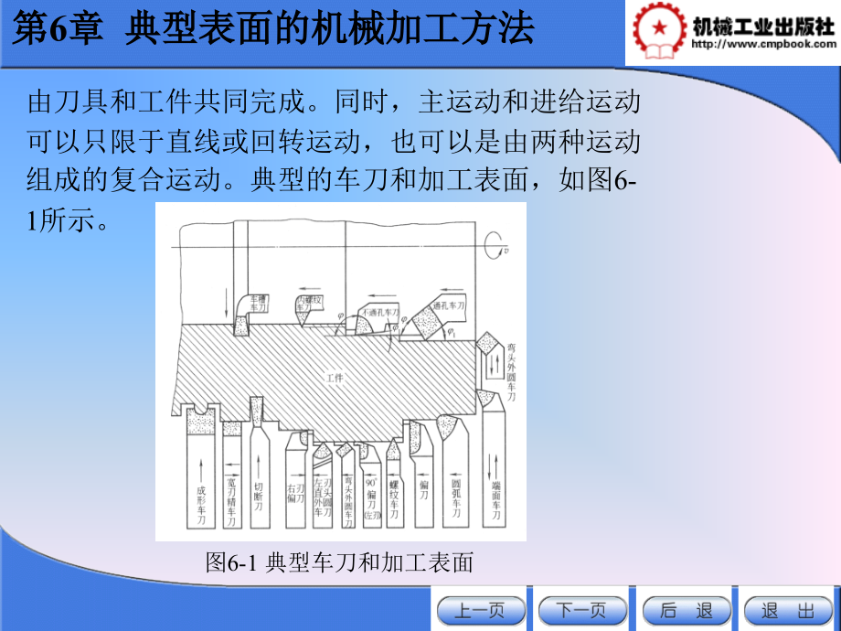 机械加工基础 教学课件 ppt 作者苏伟 第6章_第3页