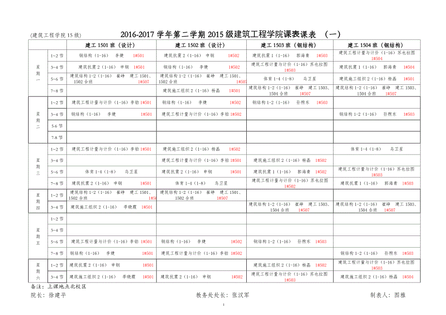 内蒙古建筑职业技术学院 2011-2012学年第二学期总课表.doc_第1页