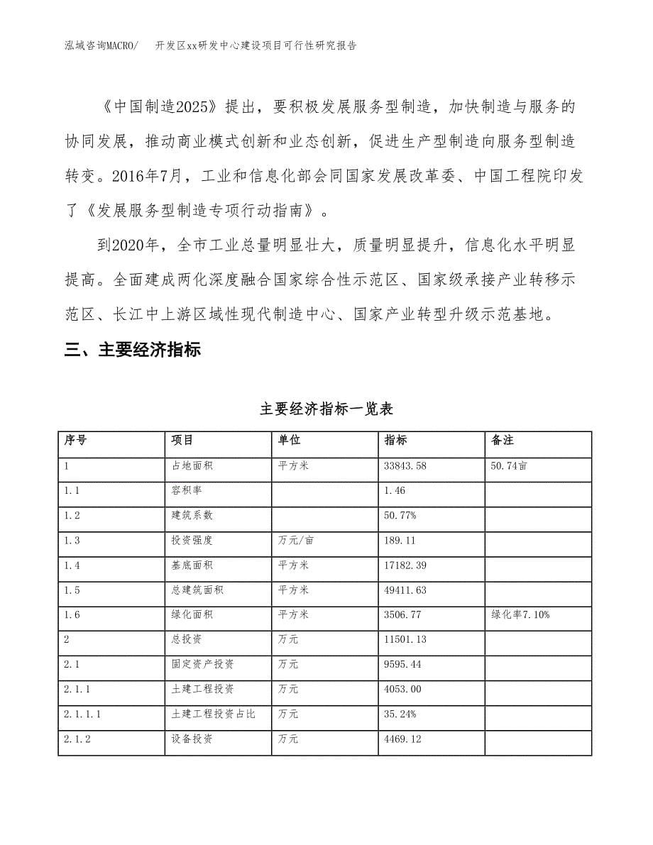 (投资11501.13万元，51亩）开发区xx研发中心建设项目可行性研究报告_第5页