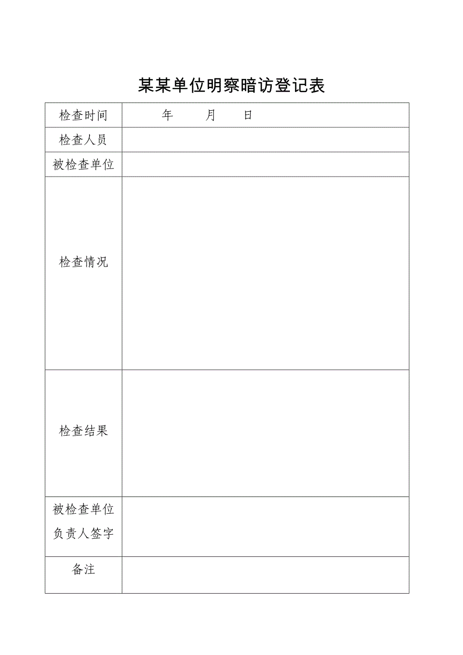 某某单位明察暗访登记表_第1页