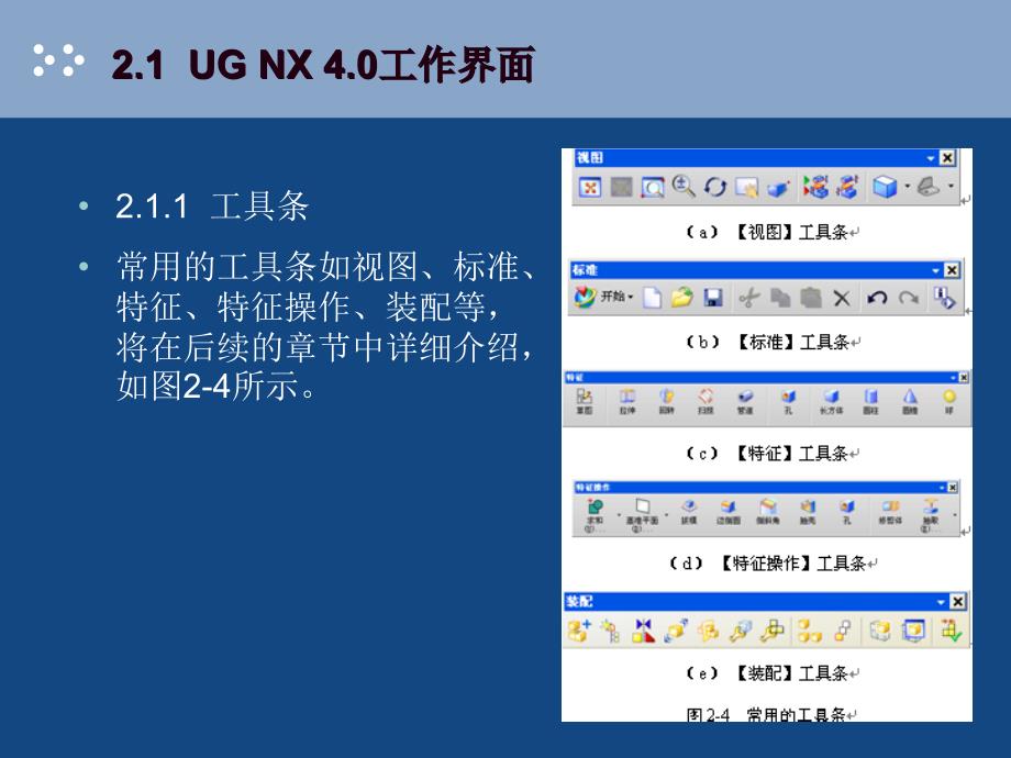 ug4.0教程 操作基础_第4页