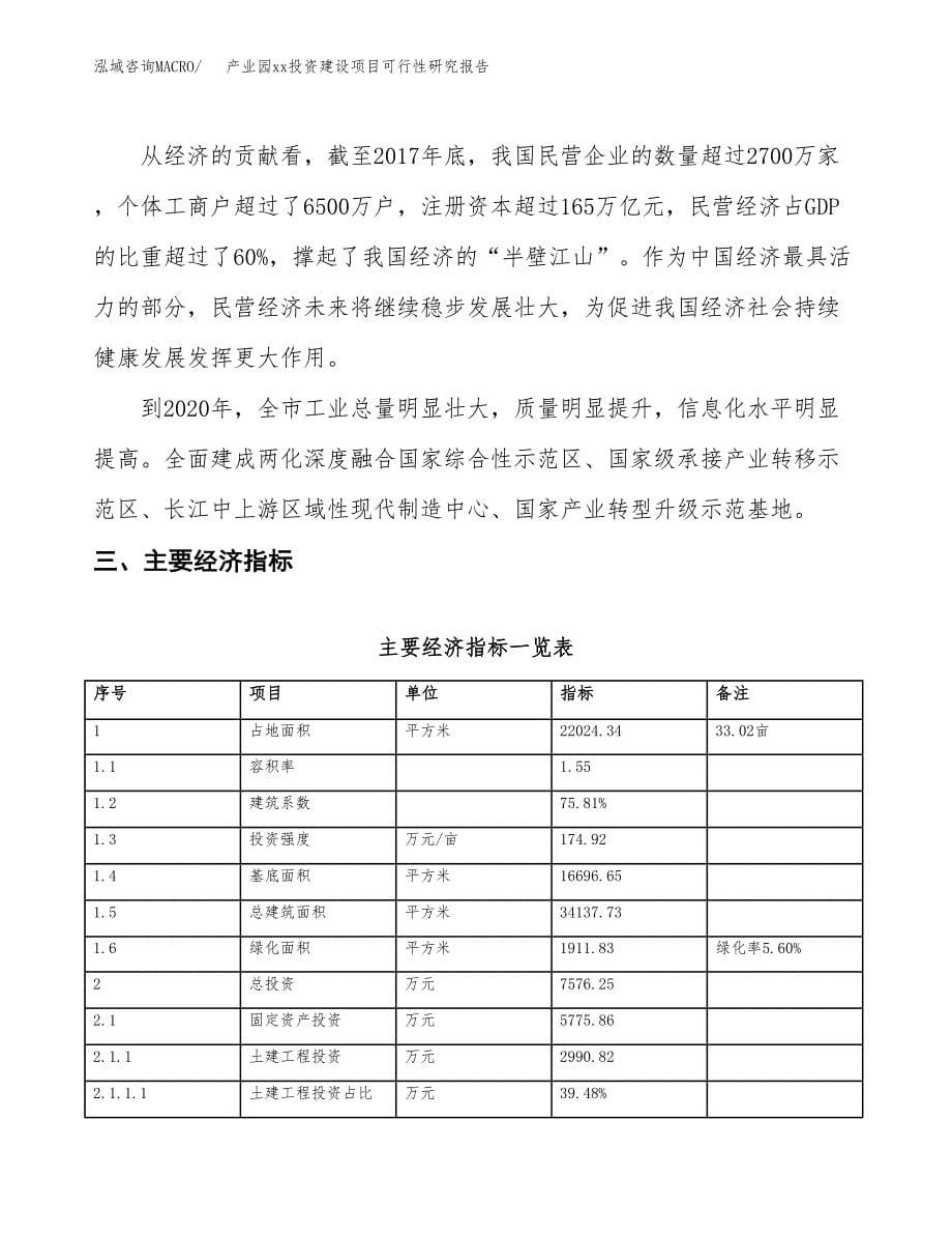 (投资7576.25万元，33亩）产业园xx投资建设项目可行性研究报告_第5页