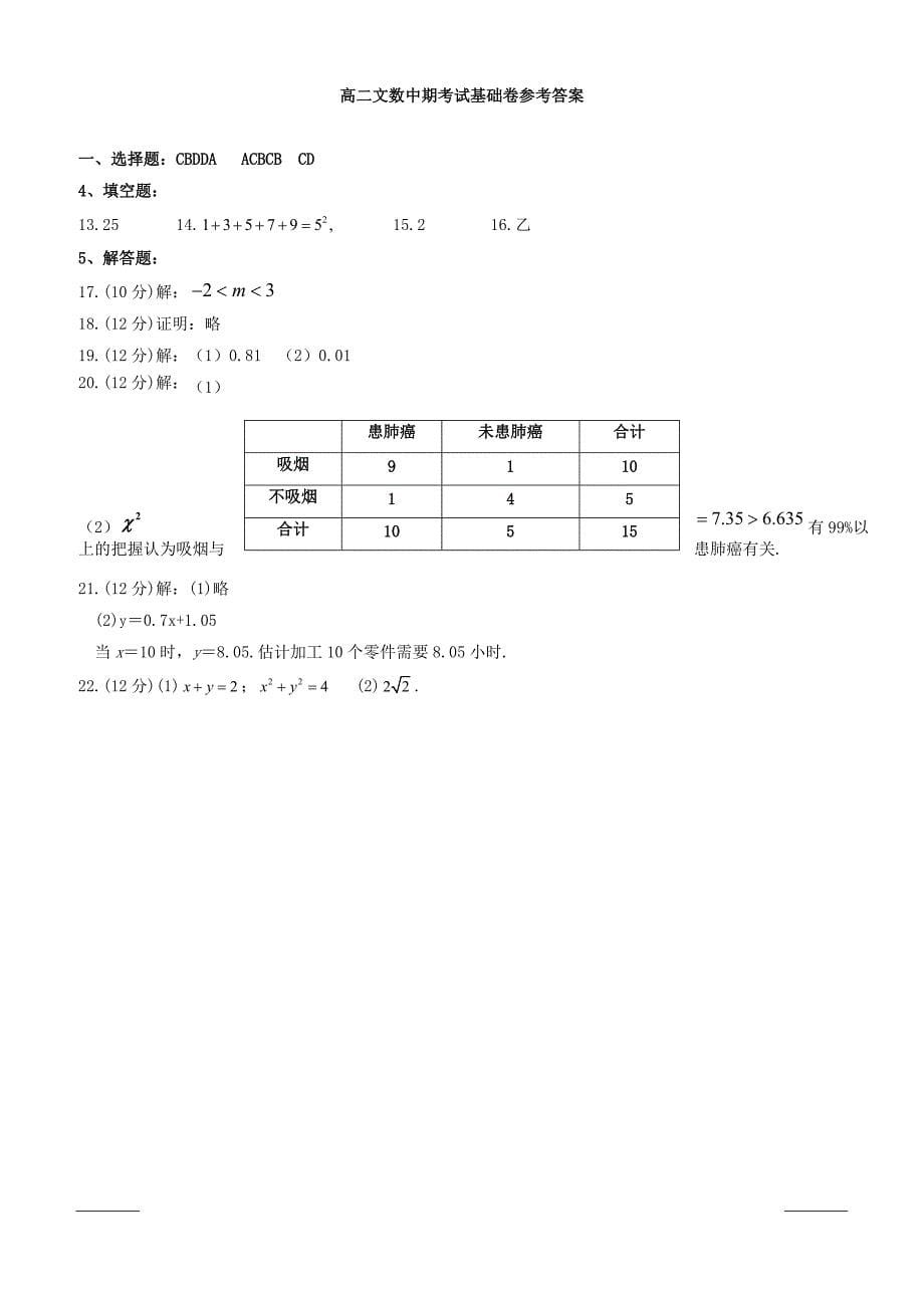 陕西省吴起高级中学2018-2019学年高二下学期期中考试数学（文）试题（基础卷）附答案_第5页