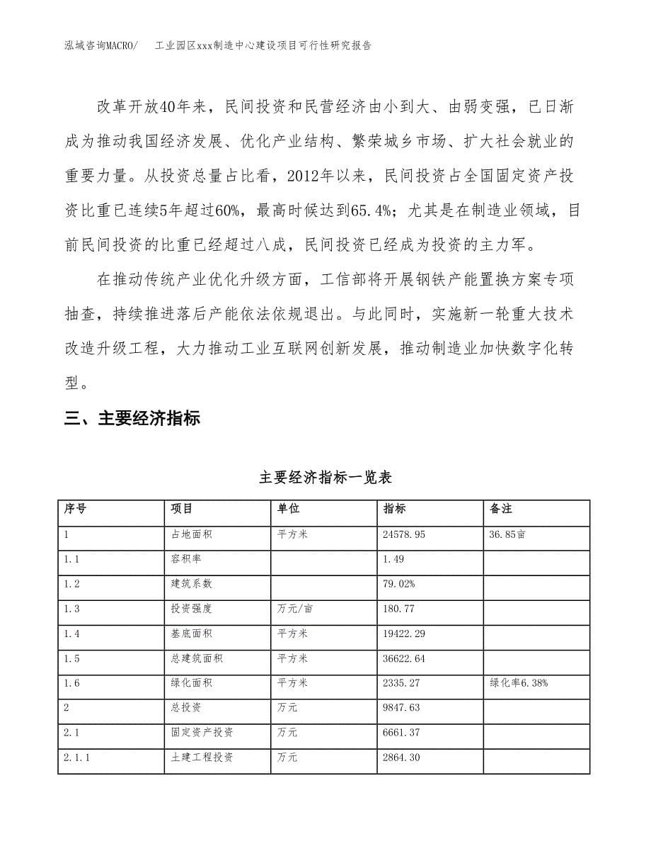 (投资9847.63万元，37亩）工业园区xx制造中心建设项目可行性研究报告_第5页