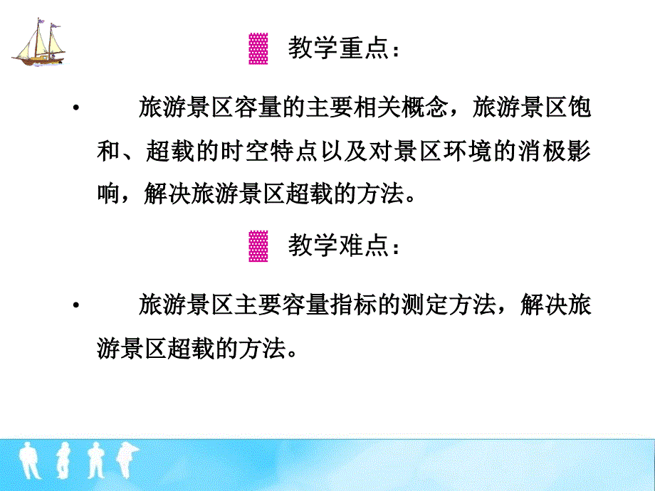 第4章  旅游景区容量管理_第4页