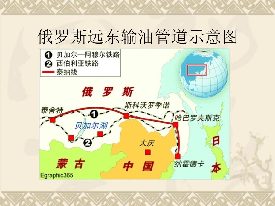 物流运输组织与管理实务 教学课件 ppt 作者 秦英 刘东华 主编 第六章管道运输_第3页