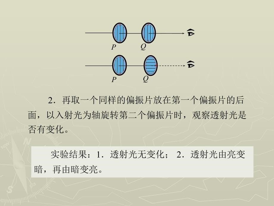 物理 下册 教学课件 ppt 作者 张密芬第十三章 第五节   光的电磁理论_第5页