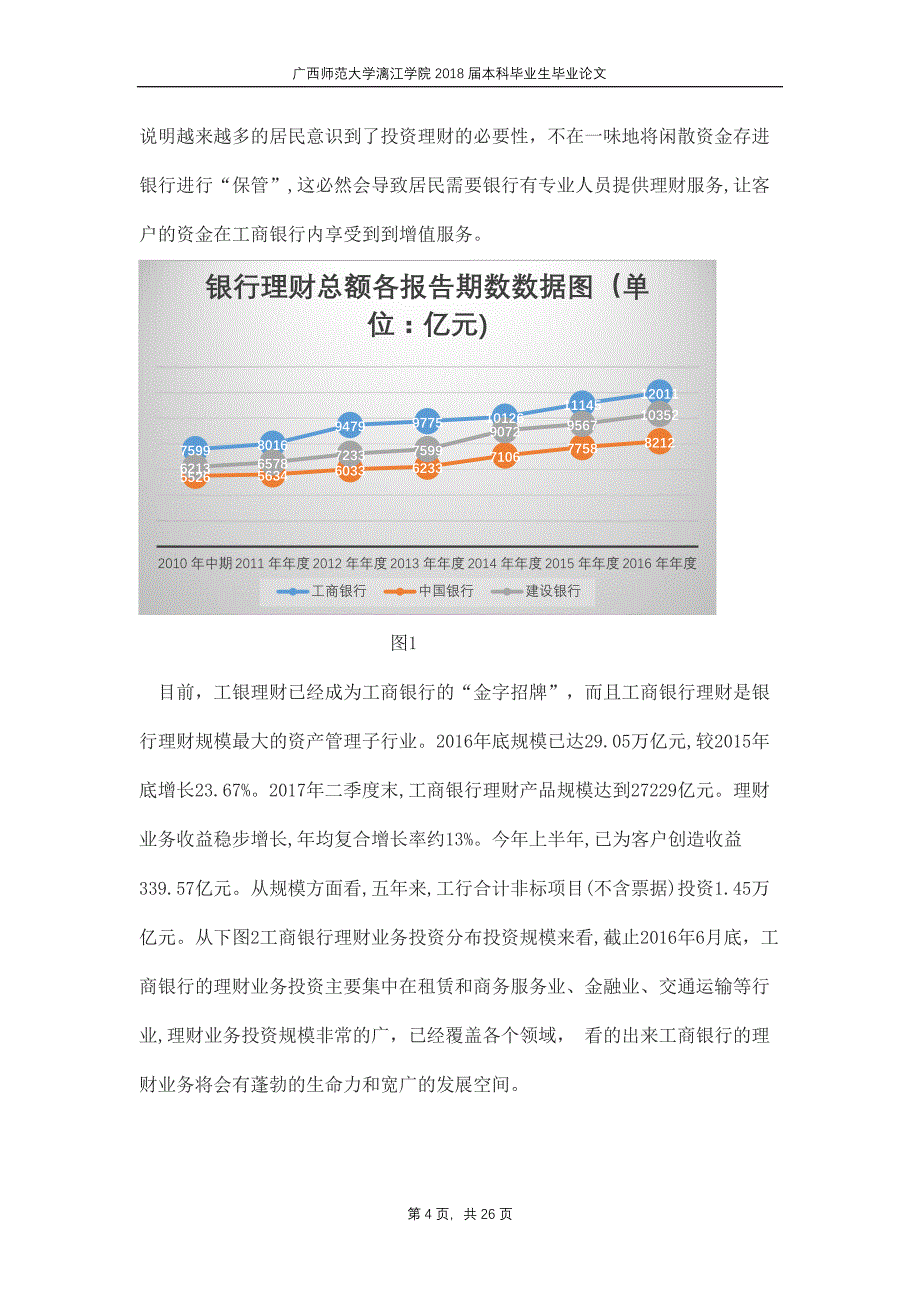 浅析工商银行个人理财业务的现状问题及解决对策_第4页