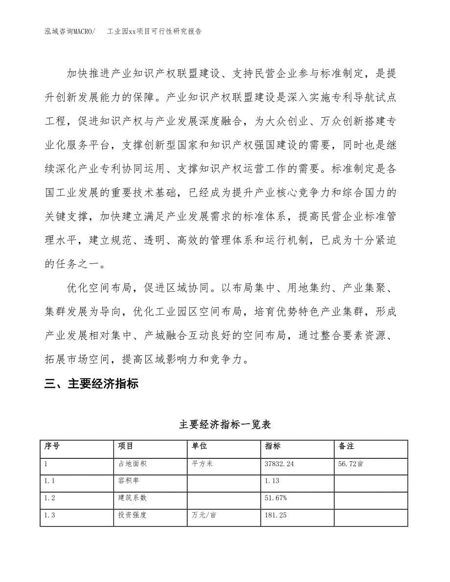 (投资11974.55万元，57亩）工业园xxx项目可行性研究报告_第5页