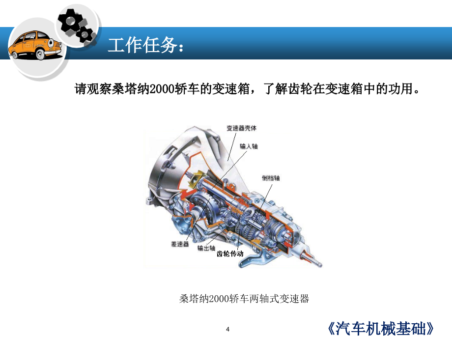 汽车机械基础 教学课件 ppt 作者 孙杰 任务三 齿轮传动_第4页