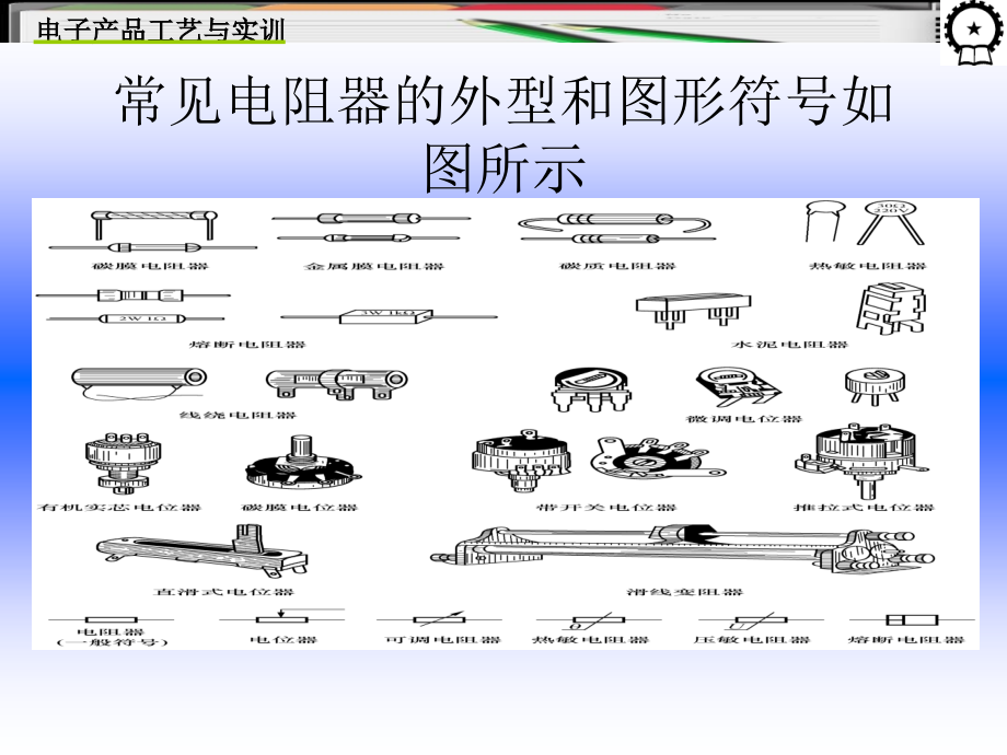 电子产品工艺与实训 教学课件 ppt 作者 王成安 毕秀梅 1_第4页