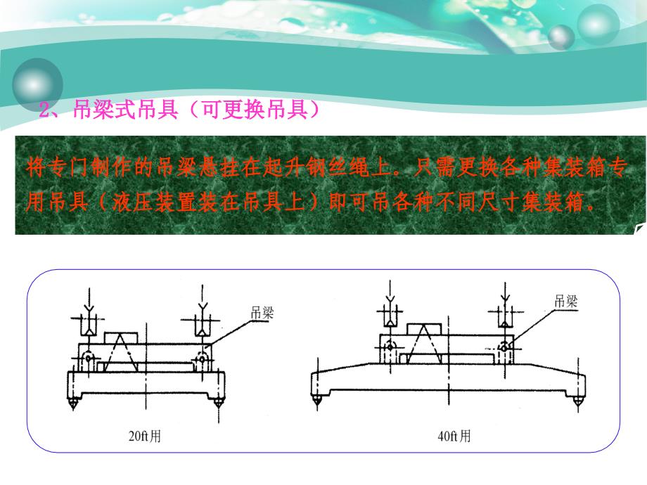 物流设施与设备 第3版 教学课件 ppt 作者 蒋祖星第四章 4-2  集装箱吊具_第3页