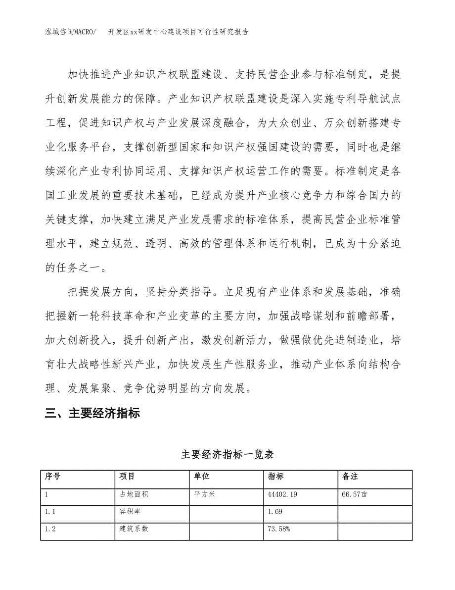 (投资15633.42万元，67亩）开发区xxx研发中心建设项目可行性研究报告_第5页