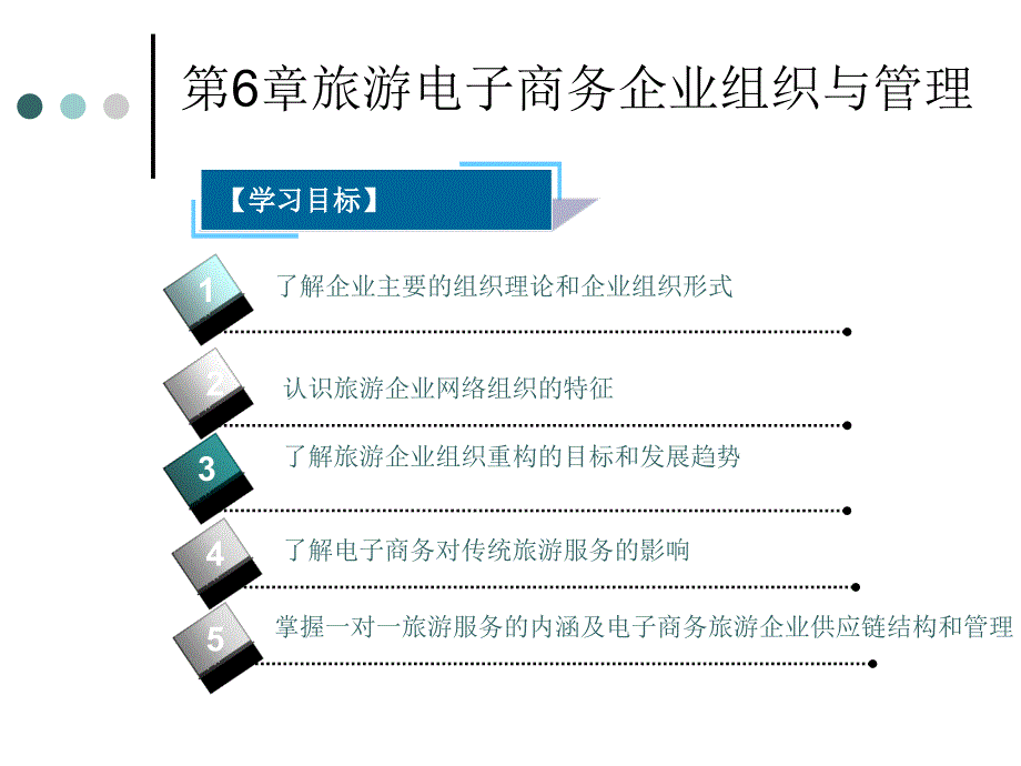 旅游电子商务 教学课件 ppt 作者 杨路明 旅游电子商务06_第2页