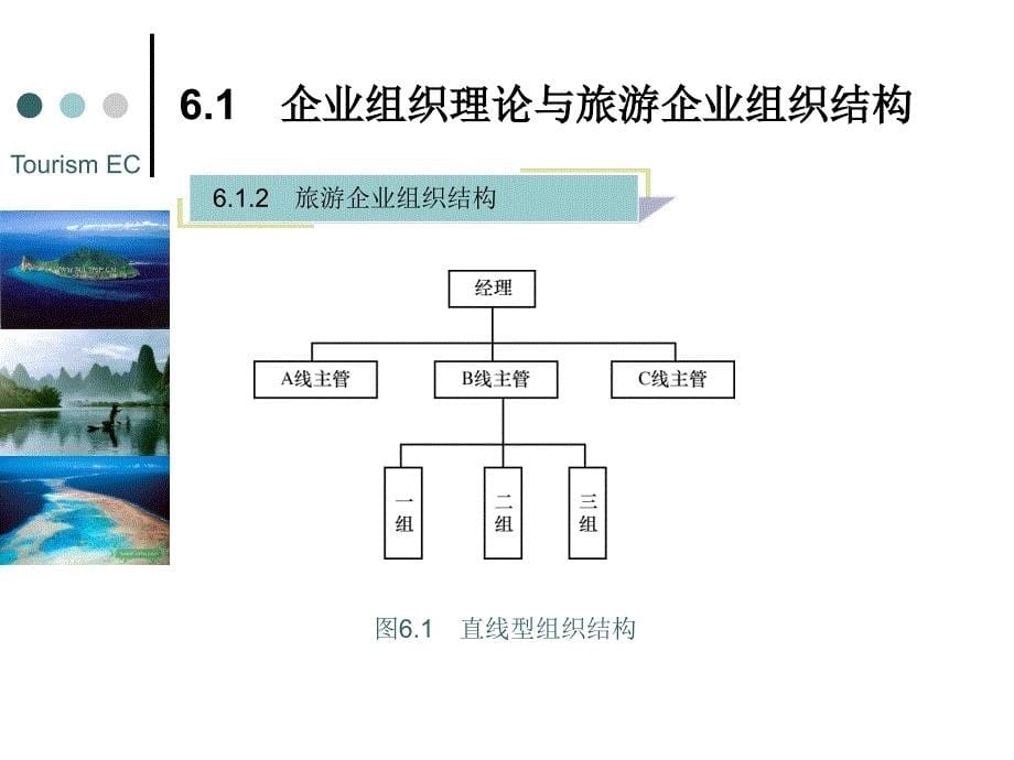 旅游电子商务 教学课件 ppt 作者 杨路明 旅游电子商务06_第5页