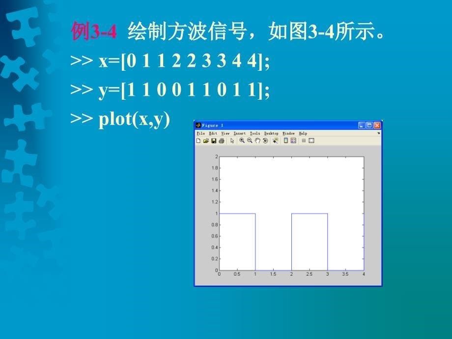 MATLAB教程及实训 第2版 教学课件 ppt 作者 曹弋 ppt3_第5页