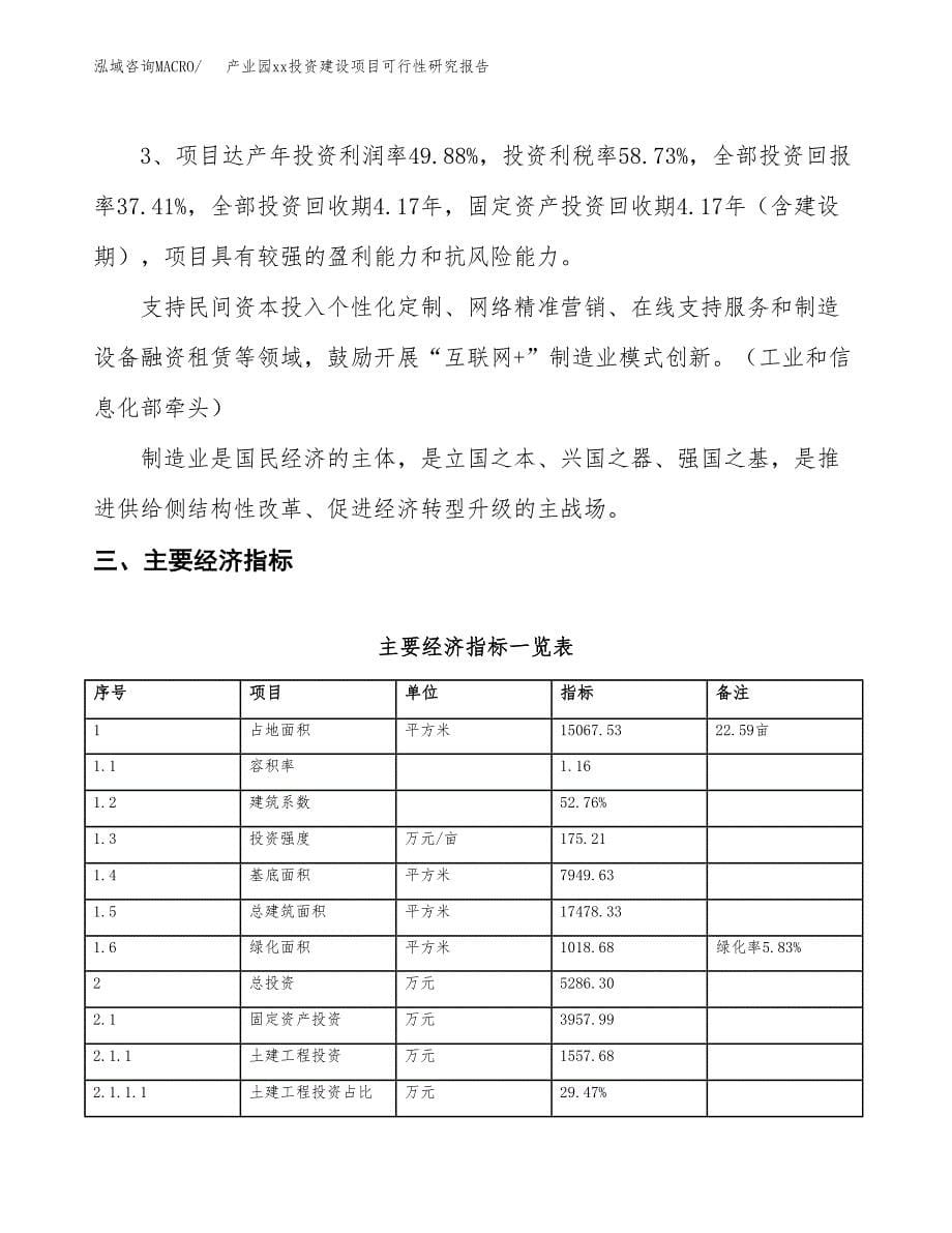 (投资5286.30万元，23亩）产业园xx投资建设项目可行性研究报告_第5页