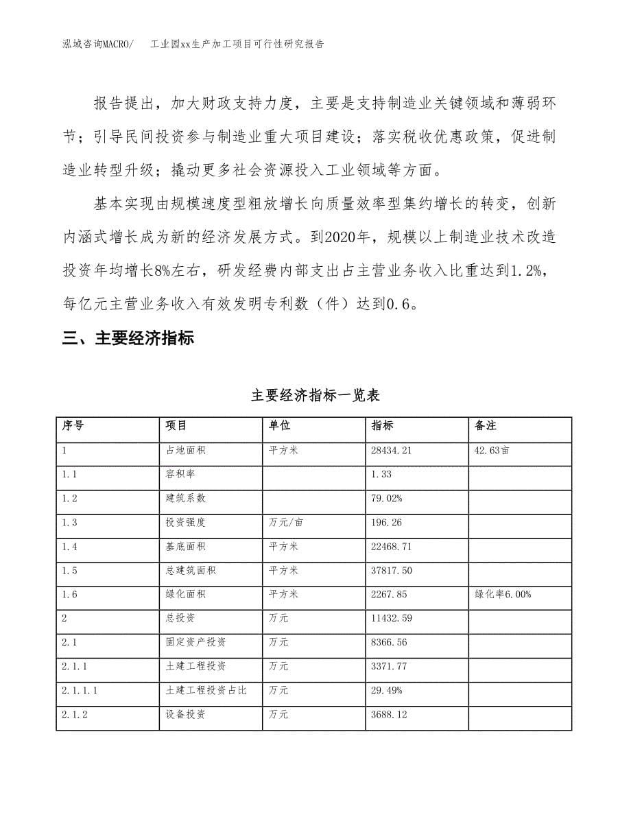 (投资11432.59万元，43亩）工业园xxx生产加工项目可行性研究报告_第5页