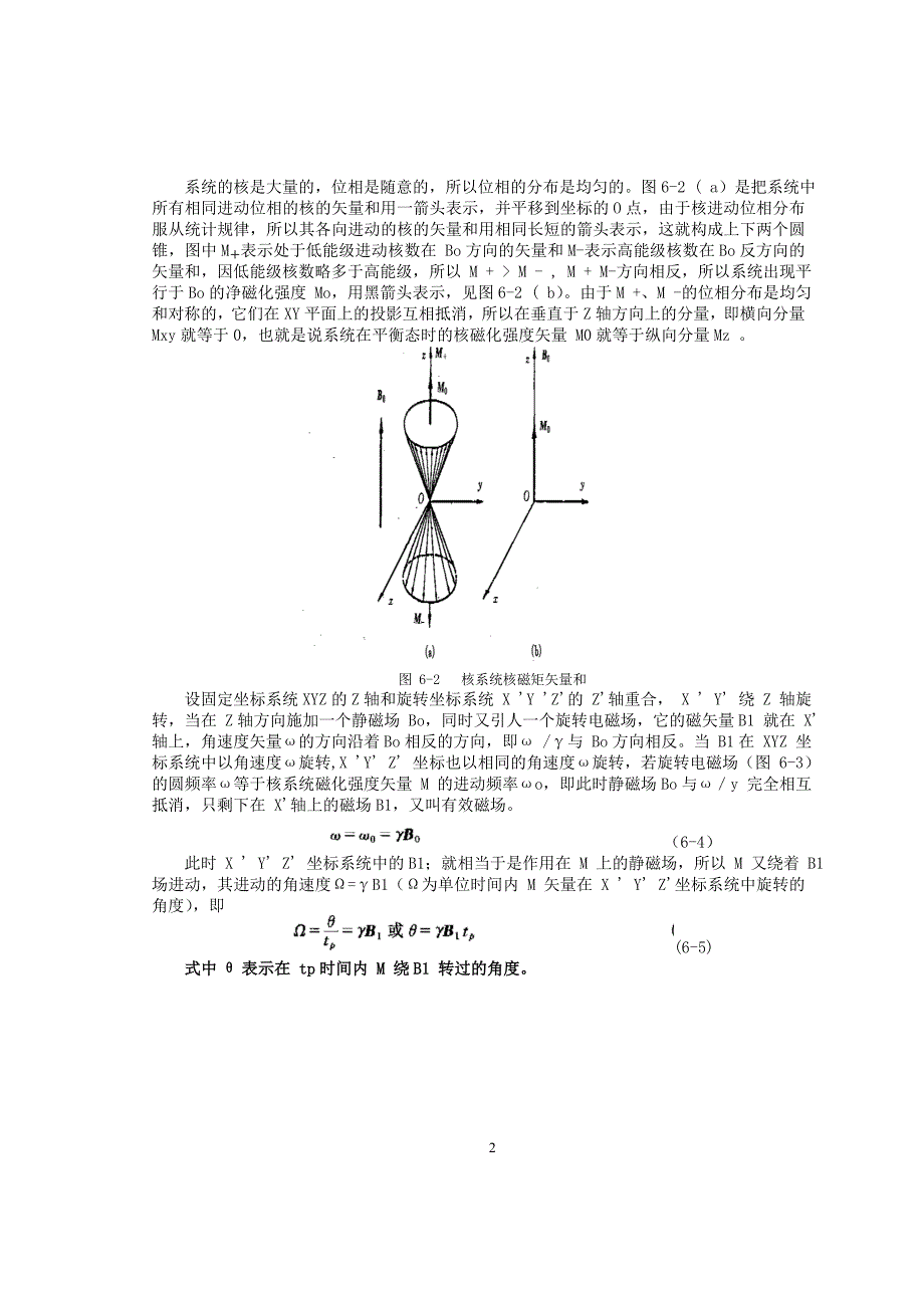 磁共振的基本原理_第2页